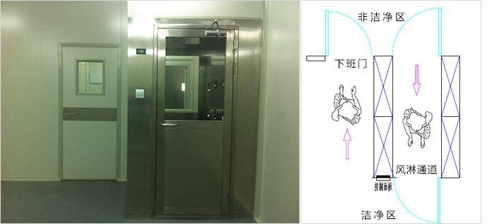 動(dòng)車高鐵餐飲盒飯風(fēng)淋室
